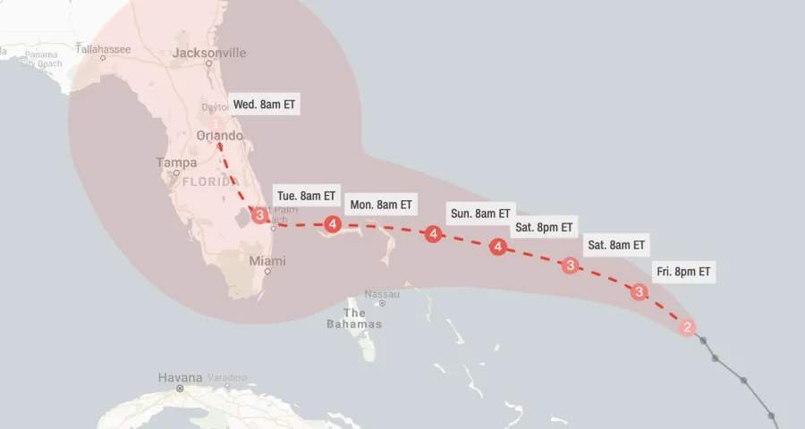 Hurricane Dorian Track